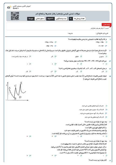 سوالات تستی شیمی یازدهم | رفتار عنصرها و شعاع اتم