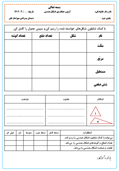 آزمونک شناخت اشکال هندسی