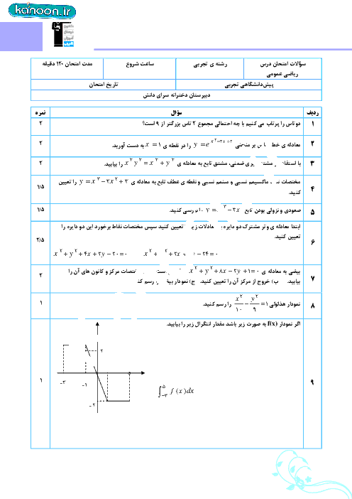 نمونه سوال امتحان نوبت دوم ریاضی عمومی چهارم تجربی دبیرستان سرای دانش