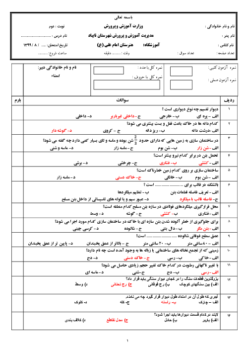 سوالات امتحان عناصر و جزییات یازدهم هنرستان امام علی تایباد | فصل 1 و 2