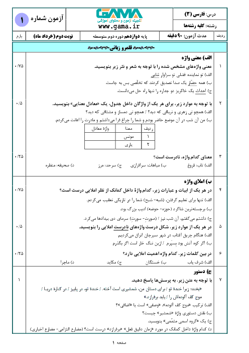 سؤالات امتحان نهایی درس فارسی (3) دوازدهم کلیه رشته‌ها | دی 1397 + پاسخ