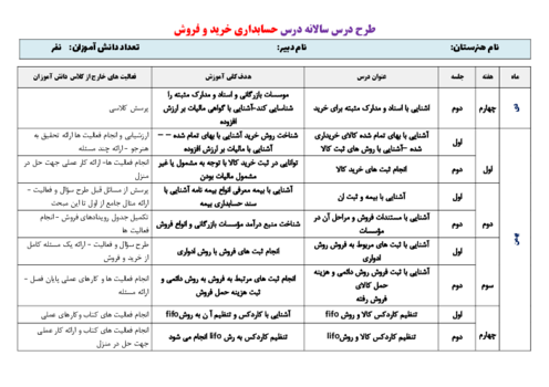 طرح درس ترم دوم کتاب درسی حسابداری خرید و فروش