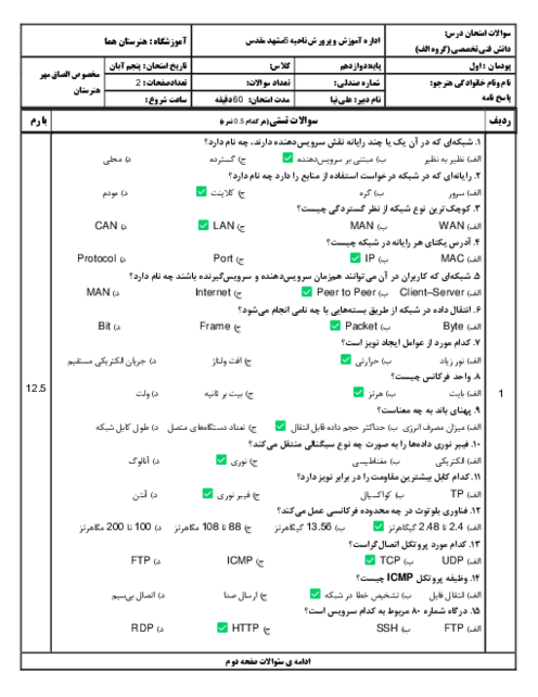 سوالات آزمون پودمان اول کتاب دانش فنی تخصصی | دسته بندی و انتخاب شبکه