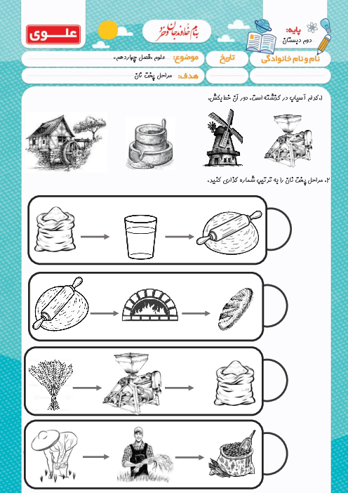 کاربرگ مراحل پخت نان
