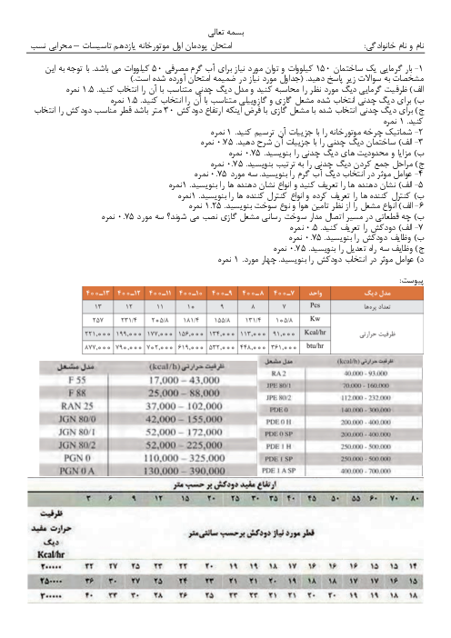 امتحان پودمان 1: نصب دیگ آب گرم | موتورخانه یازدهم تاسیسات