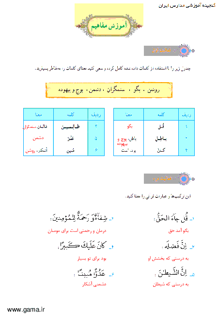 پاسخ فعالیت و انس با قرآن در خانه آموزش قرآن هفتم| جلسه دوم درس 7: سوره اسرا