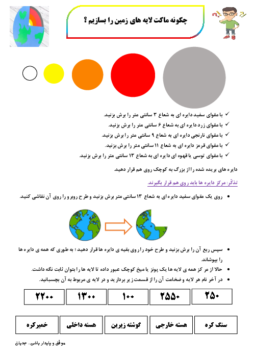 چکونه ماکت لایه های زمین را بسازیم؟