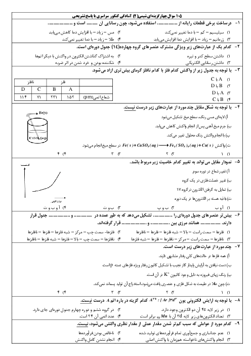 105 سوال تستی آمادگی کنکور شیمی یازدهم     پاسخ تشریحی