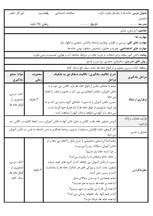 طرح درس مطالعات اجتماعی سوم ابتدائی | درس 15: خانه‌ها با هم تفاوت دارند