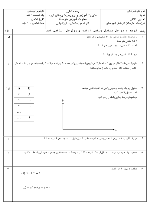 آزمون نوبت دوم ریاضی (1) دهم هنرستان شهيد مفتح | خرداد 1397 + پاسخ