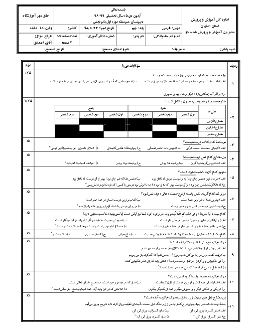 آزمون نوبت اول فارسی  نهم مدرسه زنده یاد بانو نجفی | دی 1398