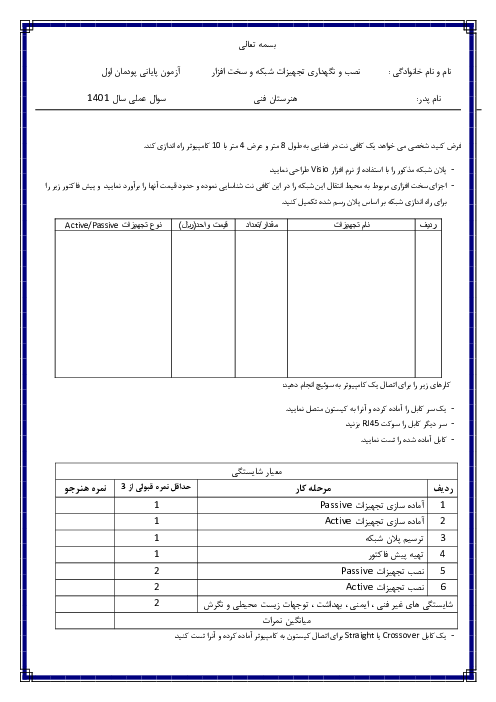 امتحان عملی نصب و نگهداری تجهیزات شبکه و سخت‌افزار دوازدهم | پودمان 1: نصب تجهیزات شبكه