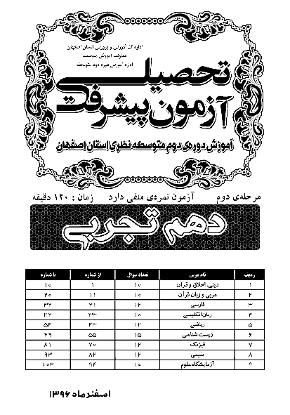 دفترچه سؤالات آزمون پیشرفت تحصیلی استان اصفهان پایه دهم تجربی + کلید | مرحله دوم: اسفند 96