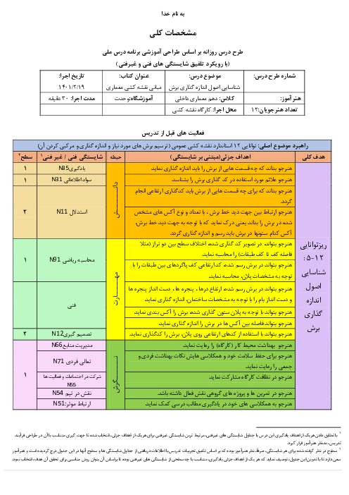 طرح درس روزانه مبانی نقشه کشی معماری | واحد کار 4: چگونگی ترسیم انواع برش‌های ساختمانی