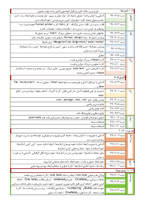 طرح درس سالانه کاربر اتوماسیون اداری پایه دهم تولید محتوی آموزش الکترونیکی