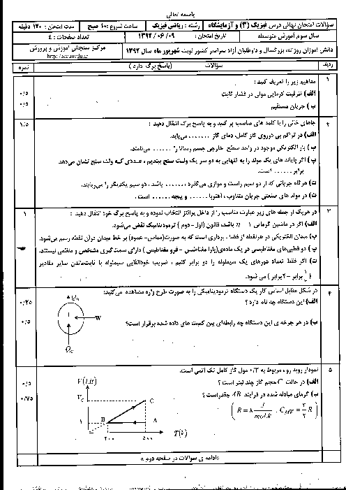 سوالات امتحان نهایی فیزیک (3) و آزمایشگاه- شهریور 1392