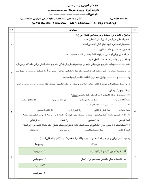 سوالات آزمون نوبت دوم جامعه شناسی (1) دهم دبیرستان علی ابن ابیطالب | خرداد 1400