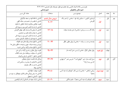 طرح درس سالیانه فارسی هفتم