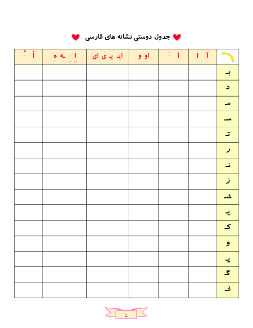 جدول دوستی الفبای فارسی
