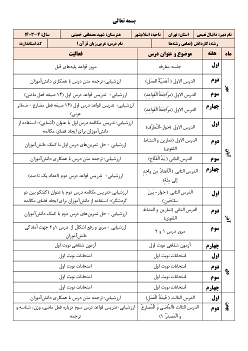 طرح درس سالانه عربی دهم کاردانش و فنی