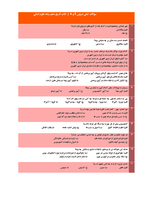 سوالات تستی درس 5 و 6  تاریخ دهم انسانی