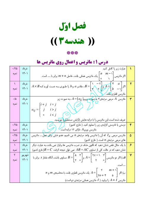 سئوالات موضوعی نهایی فصل اول: ماتریس و کاربردها | درس هندسه3 رشته‌ی ریاضی و فیزیک