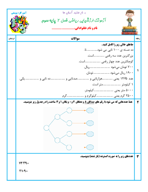 ارزشیابی فصل 2 ریاضی پایه‌ی سوم | عددهای چهار رقمی