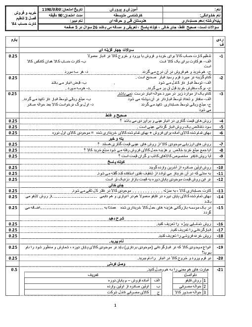 آزمون پودمان 3 حسابداری خرید و فروش دهم  | حسابداری تنظیم کارت حساب کالا