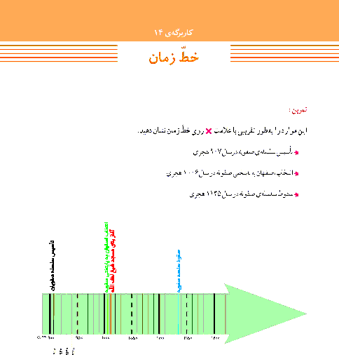 پاسخ کاربرگه‌ شماره 14 مطالعات اجتماعی ششم دبستان | خط زمان