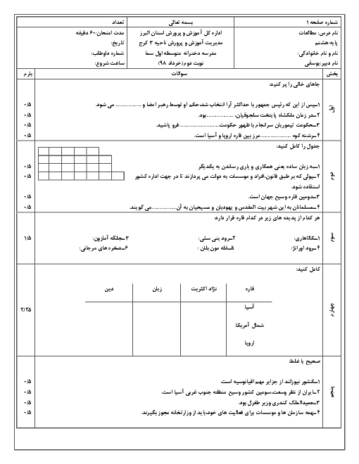 سوالات امتحان ترم دوم خرداد 98 مطالعات هشتم دبیرستان دخترانه سما کرج