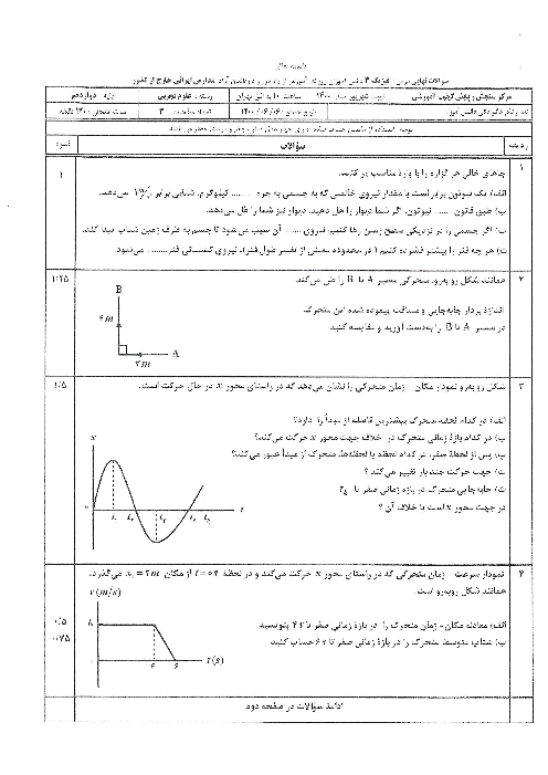 امتحان نهایی فیزیک (3) دوازدهم تجربی مدارس ایرانی خارج از کشور | شهریور 1400 (نوبت صبح)