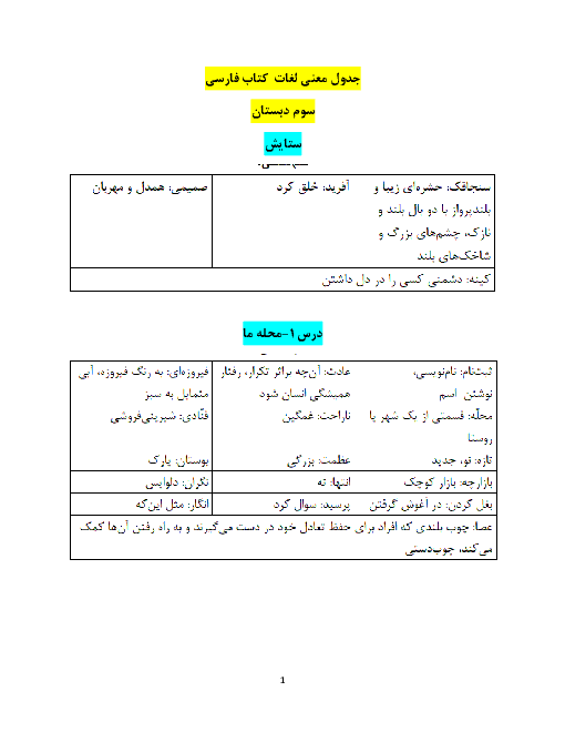 جدول معنی کلمات کتاب فارسی درس به درس | سال تحصیلی (97-96)