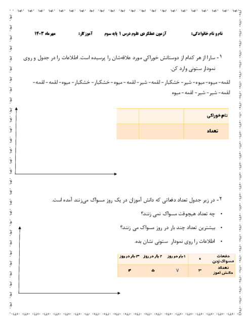 آزمون عملکردی درس 1: نمایش اطلاعات روی جدول و نمودار | علوم پایه سوم دبستان شهید محلاتی