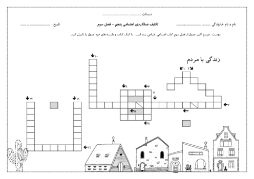 تکلیف عملکردی اجتماعی پنجم | فصل 3: زندگی در نواحی دیگر جهان