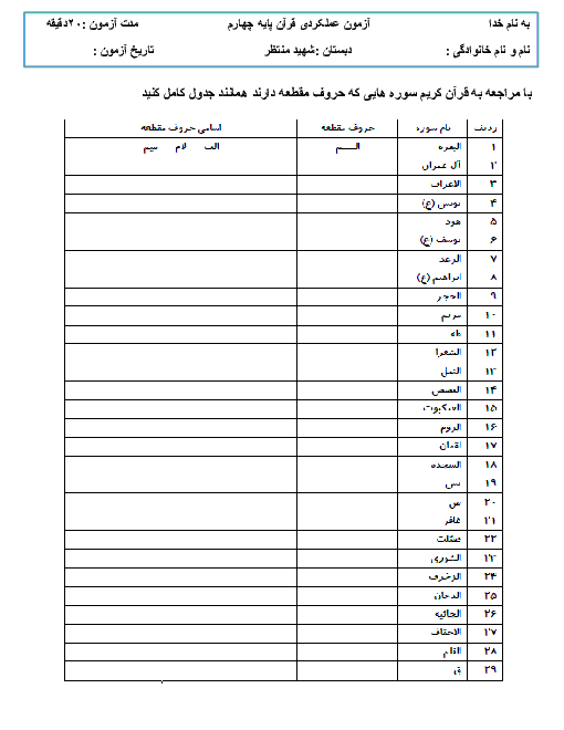 تمرین عملکردی قرآن چهارم دبستان آموزش حروف مقطعه