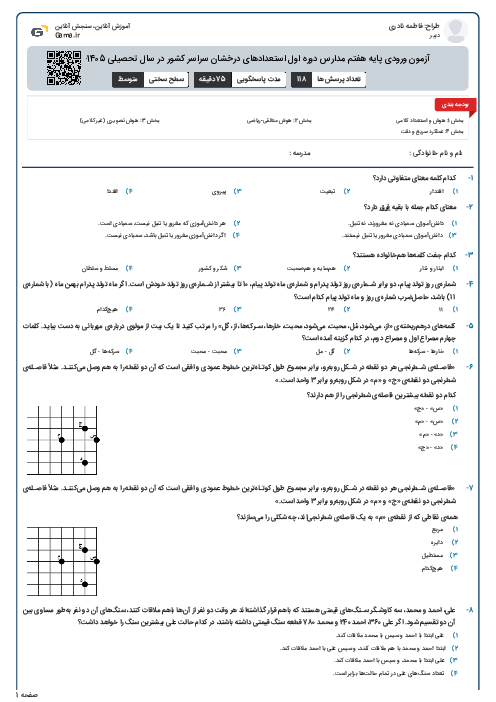 آزمون ورودی پایه هفتم مدارس دوره اول استعدادهای درخشان سراسر کشور در سال تحصیلی 1405-1404