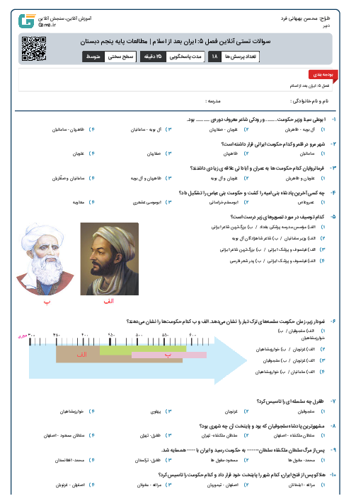 سوالات تستی آنلاین فصل 5: ایران بعد از اسلام | مطالعات پایه پنجم دبستان