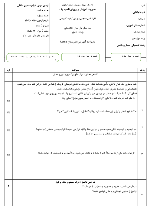 آزمون ارزشیابی شایستگی محور  آبان ماه درس طراح معماری داخلی 