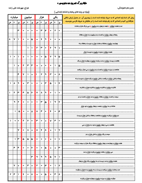 کاربرگ عددخوانی و عددنویسی طبقه میلیون و میلیارد