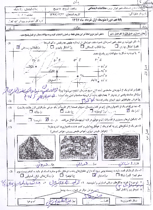 امتحان هماهنگ استانی مطالعات اجتماعی پایه نهم نوبت دوم (خرداد ماه 97) | شهر تهران