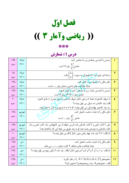 سئوالات موضوعی نهایی فصل اول درس ریاضی و آمار 3 انسانی: آمار و احتمال