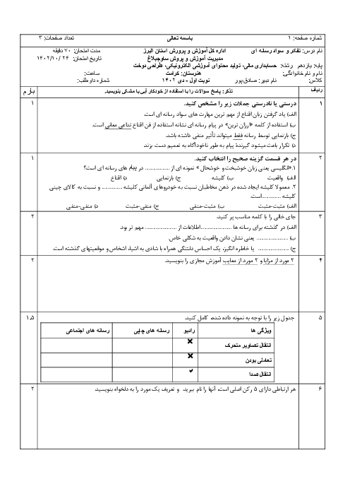 آزمون ترم اول تفکر و سواد رسانه‌ای یازدهم هنرستان کرامت | دی 1403 (درس 1 تا 8)