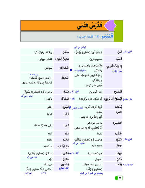 ترجمه متن و حل تمارین درس دوم عربی نهم