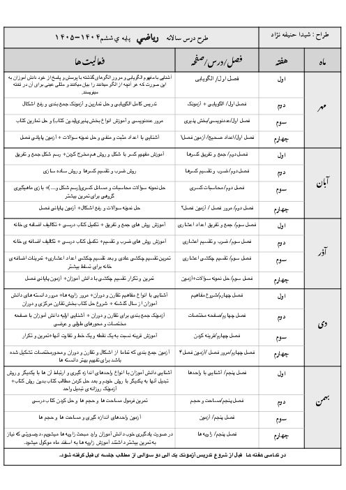 طرح درس سالانه‌ی ریاضی ششم سال تحصیلی 1405-1404