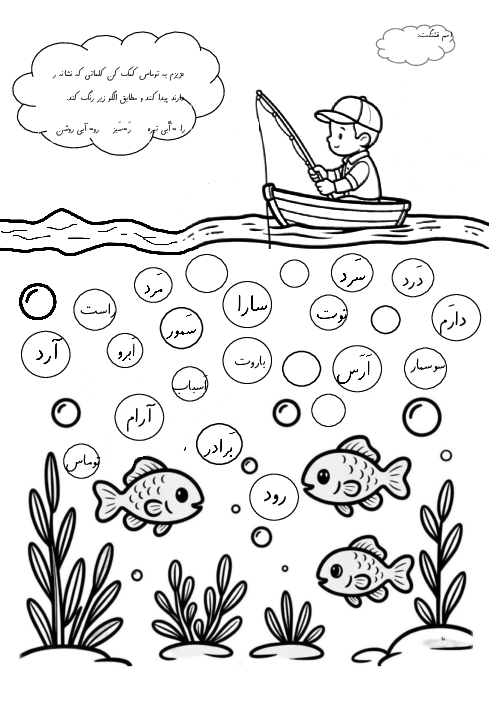 کاربرگ تشخیصی نشانه ر