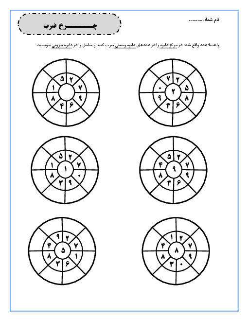 کاربرگ ریاضی کلاس سوم دبستان معراج اندیشه | چرخ ضرب