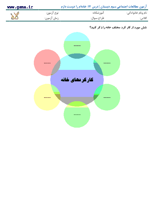 آزمون مطالعات اجتماعی سوم دبستان با پاسخ | درس 14: خانه‌ام را دوست دارم