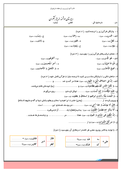 آزمون نوبت اول قرآن هفتم مدرسه اندیشه مبتکران | دی 98