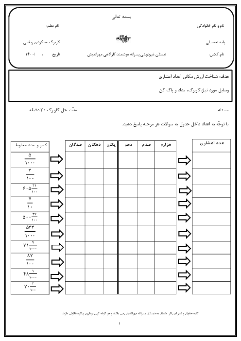 آزمون عملکردی شناخت ارزش مکانی عددهای اعشاری