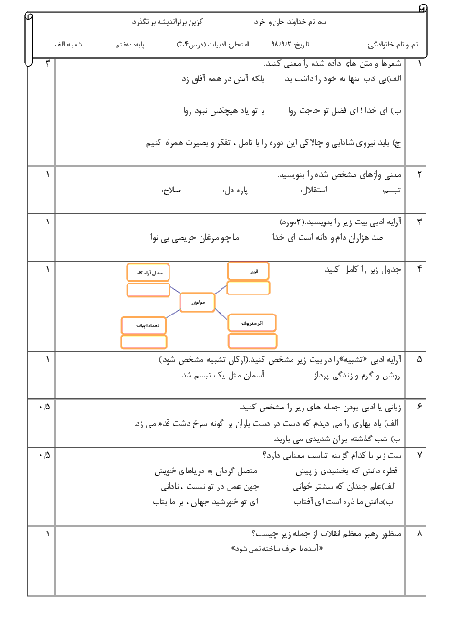 امتحان فارسی پایه هفتم دبیرستان شهید زارعی | فصل 2: شکفتن (درس 3 و 4)
